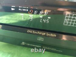 Sony CDP-CE315 CD 5 Disc Player Changer Cables Basic Instructions (No Remote)