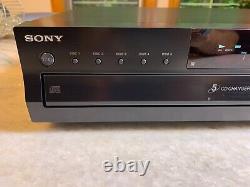 Sony Compact Disc Player CD Changer USB Port & Digital TosLink Optical Output