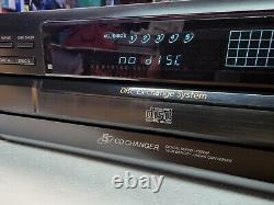 Sony Stereo CDP-CE335 Disc Changer, STRDE935 Receiver, MDSJE330 Mini Disc Player